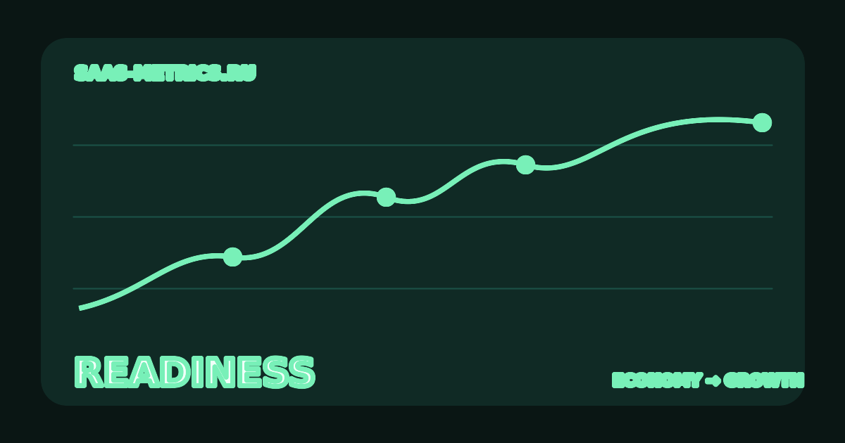 Проверка готовности SaaS-метрик