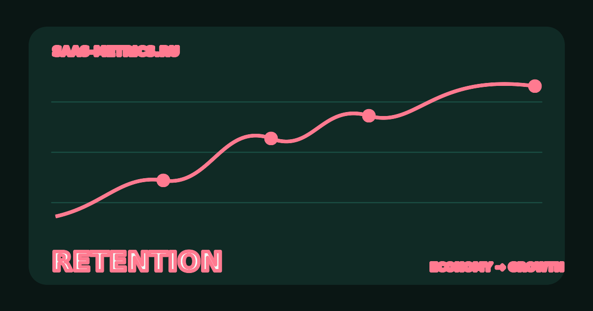 Retention и churn